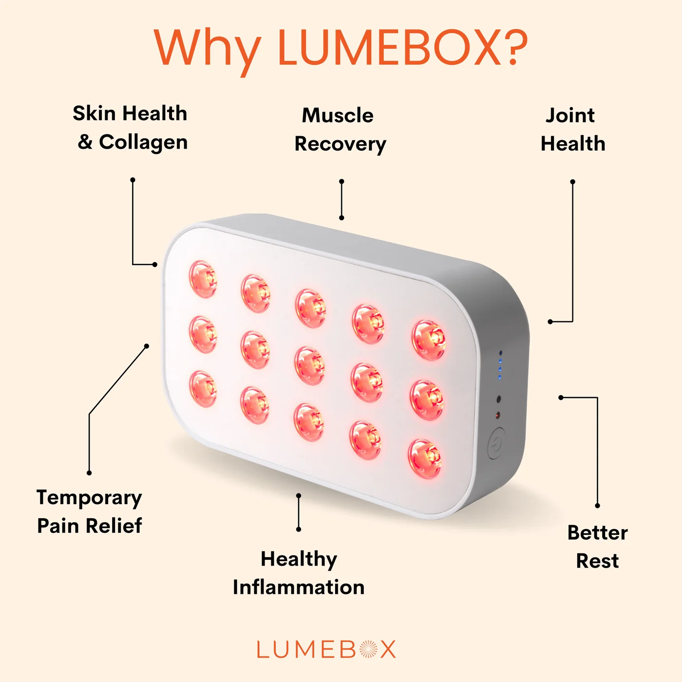 LumeBox 赤色光セラピーデバイス 2